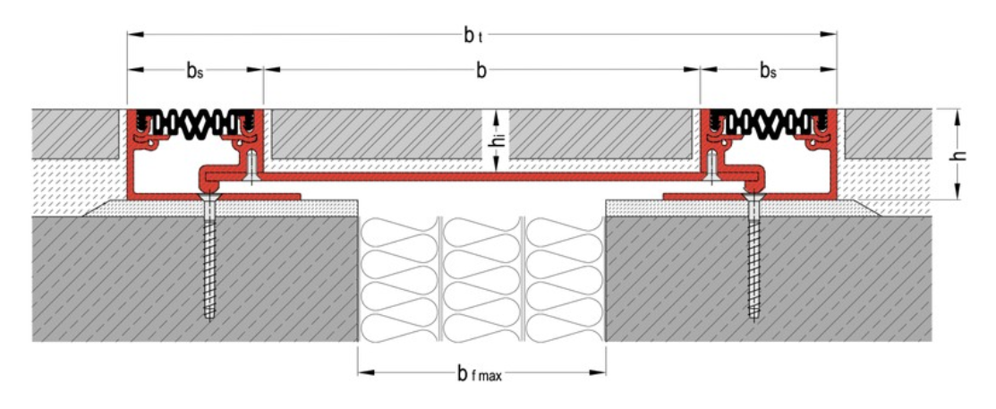 SDF 85 - Imagem técnica